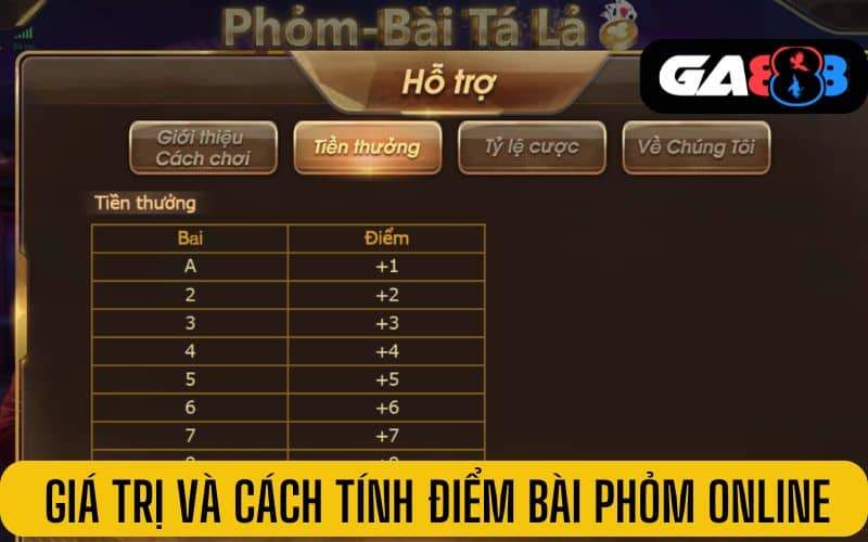 Giá trị và cách tính điểm bài phỏm online Giá trị và cách tính điểm bài phỏm online