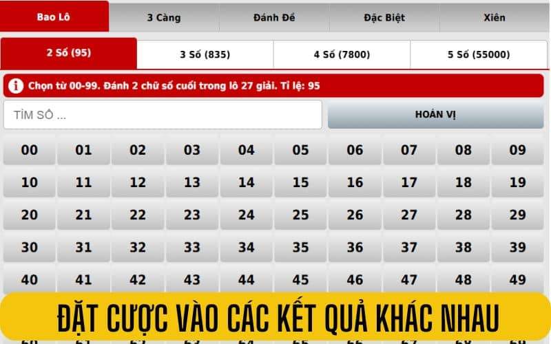 Xổ số 3 miền có thể đặt cược vào các kết quả khác nhau Xổ số 3 miền có thể đặt cược vào các kết quả khác nhau