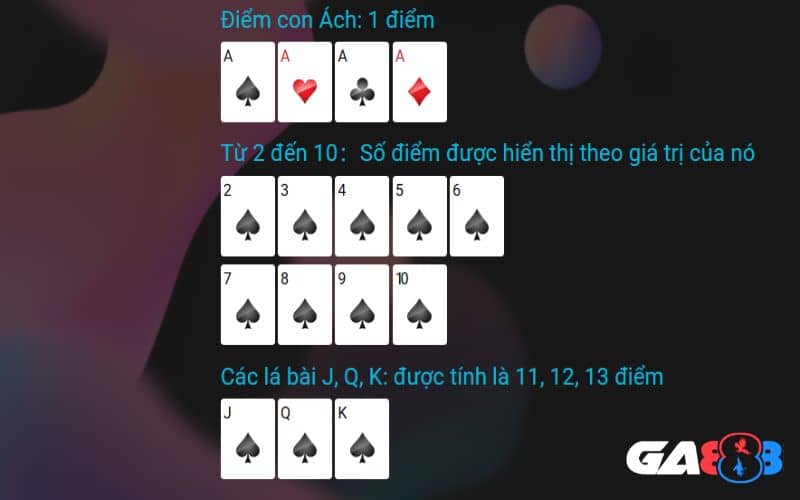 Giá trị của các lá bài được tính trong Rồng Hổ