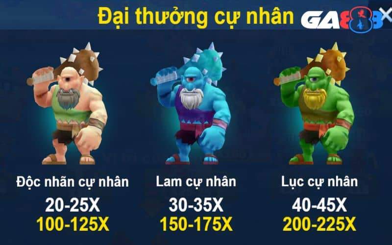 Đa dạng các quái vật có mức thưởng khác nhau Đa dạng các quái vật có mức thưởng khác nhau